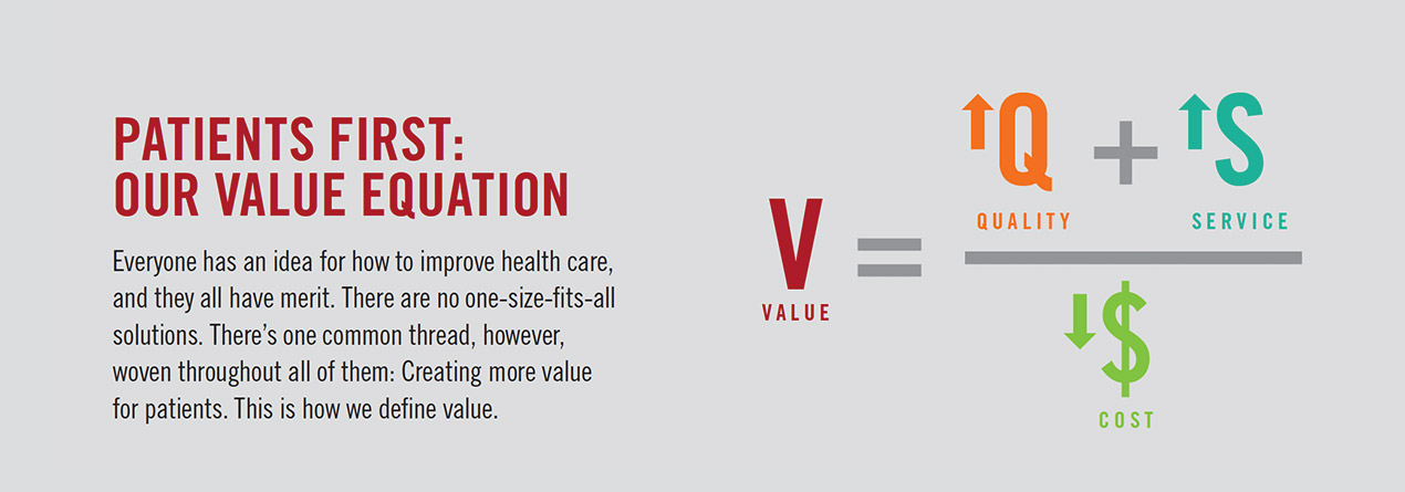 Patients First: Our Value Equation, V (value) = Better Quality + Better Service / Lower Cost